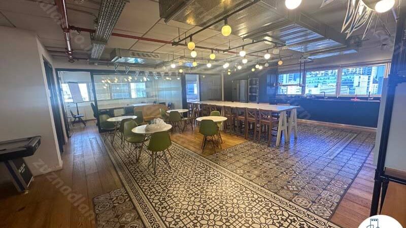 פינת אוכל של משרד להשכרה מרוהט להייטק בבית יכין בתל אביב